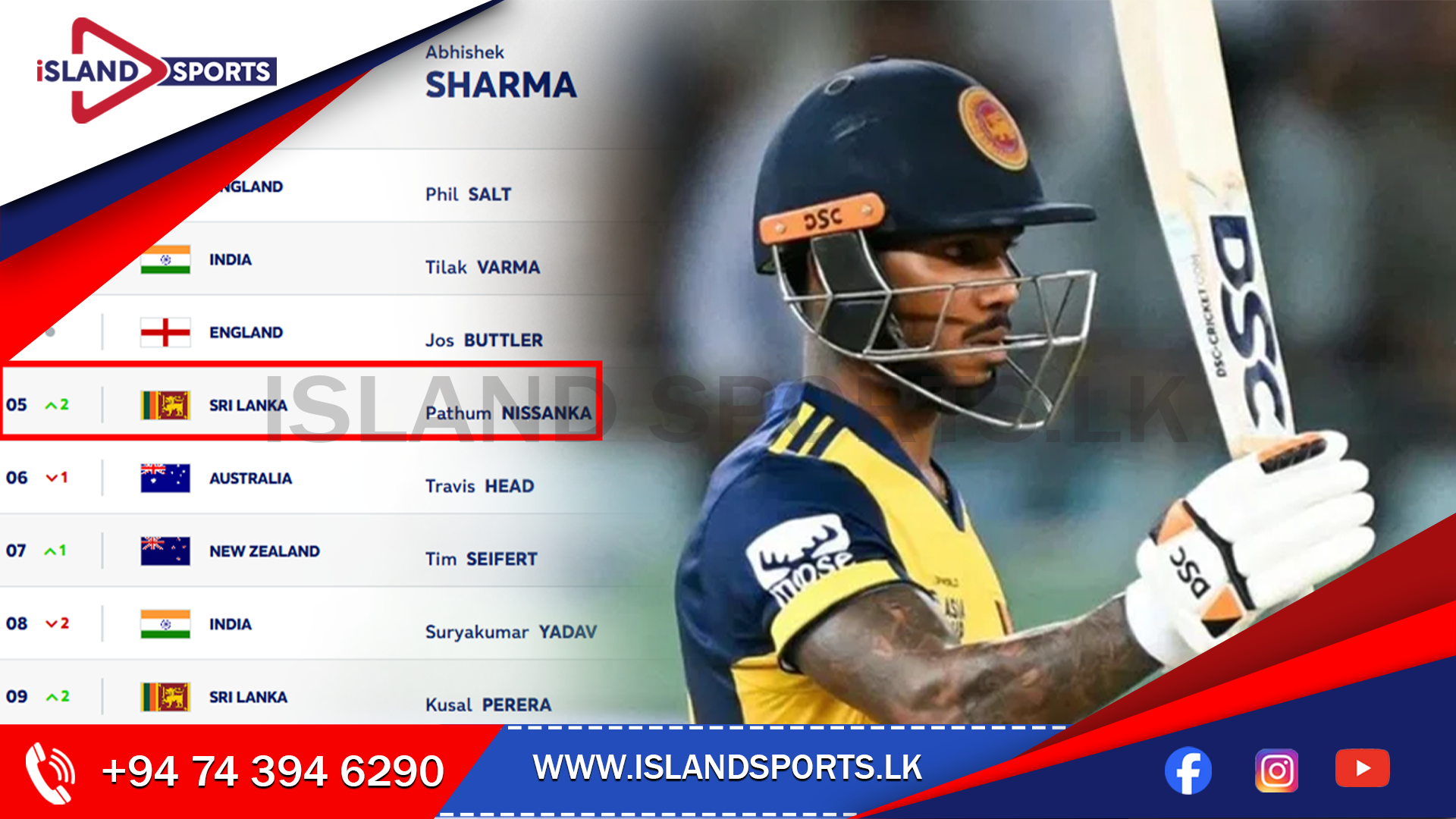 පැතුම් විස්සයි විස්ස ශ්‍රේණිගත කිරීම්වලින් ඉහළට !